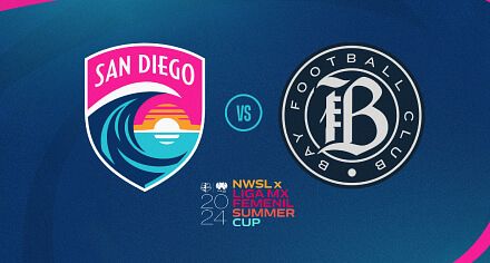 Bay FC vs San Diego Wave FC ticket information, highlighting the excitement and anticipation surrounding the match