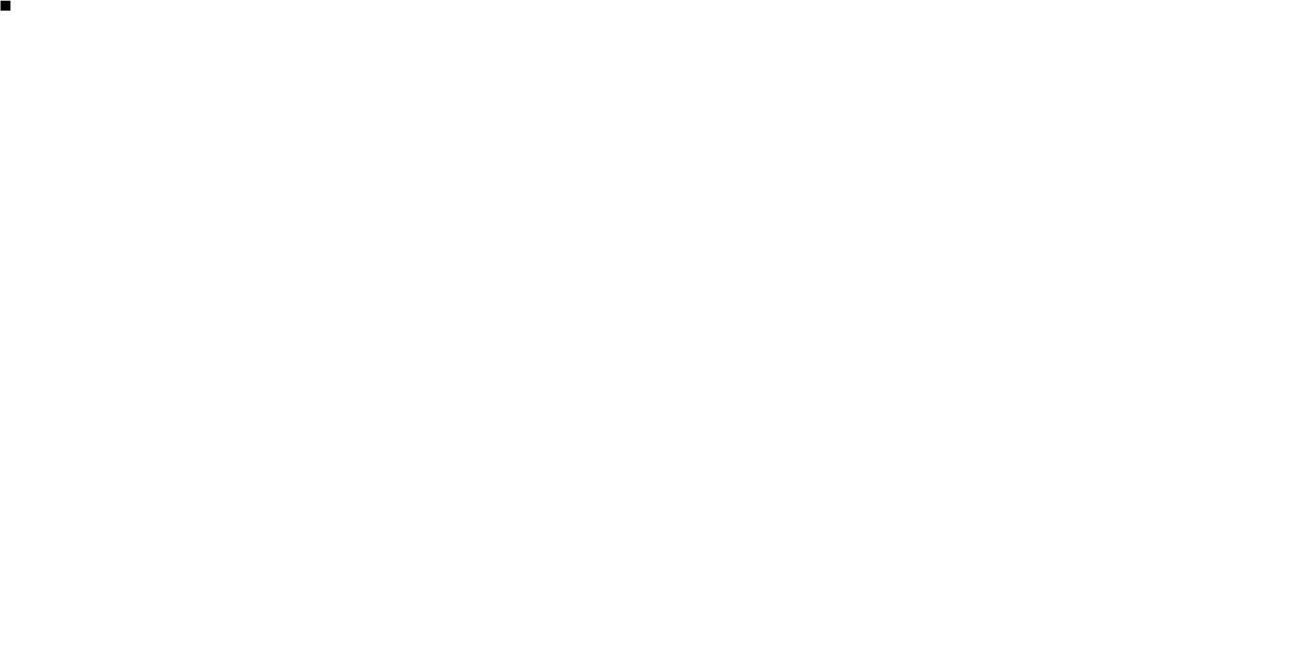 The WhiskyX Tour Tickets & Events Tixr